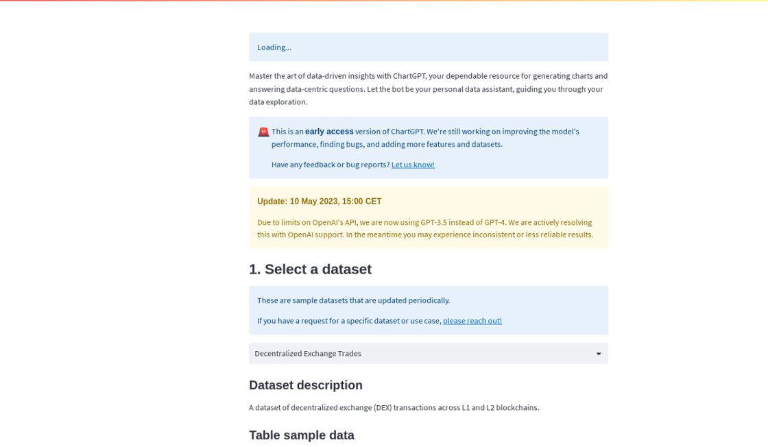 ChartGPT Cadlabs