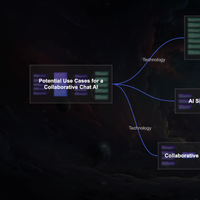 ConceptMap.ai