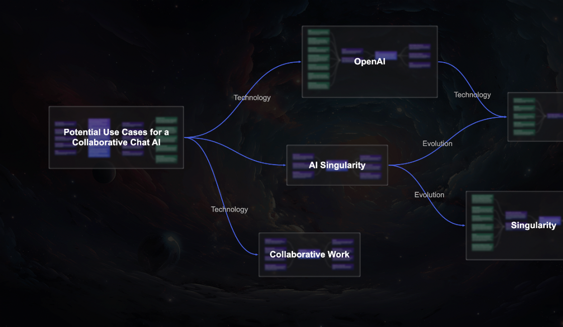 ConceptMap.ai