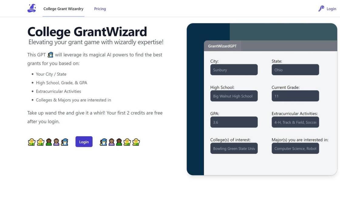 CollegeGrantWizard