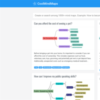 Coolmindmaps