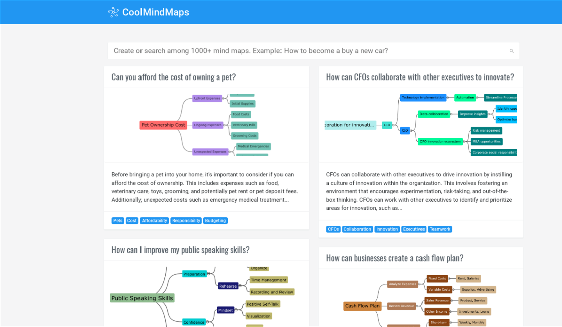 Coolmindmaps