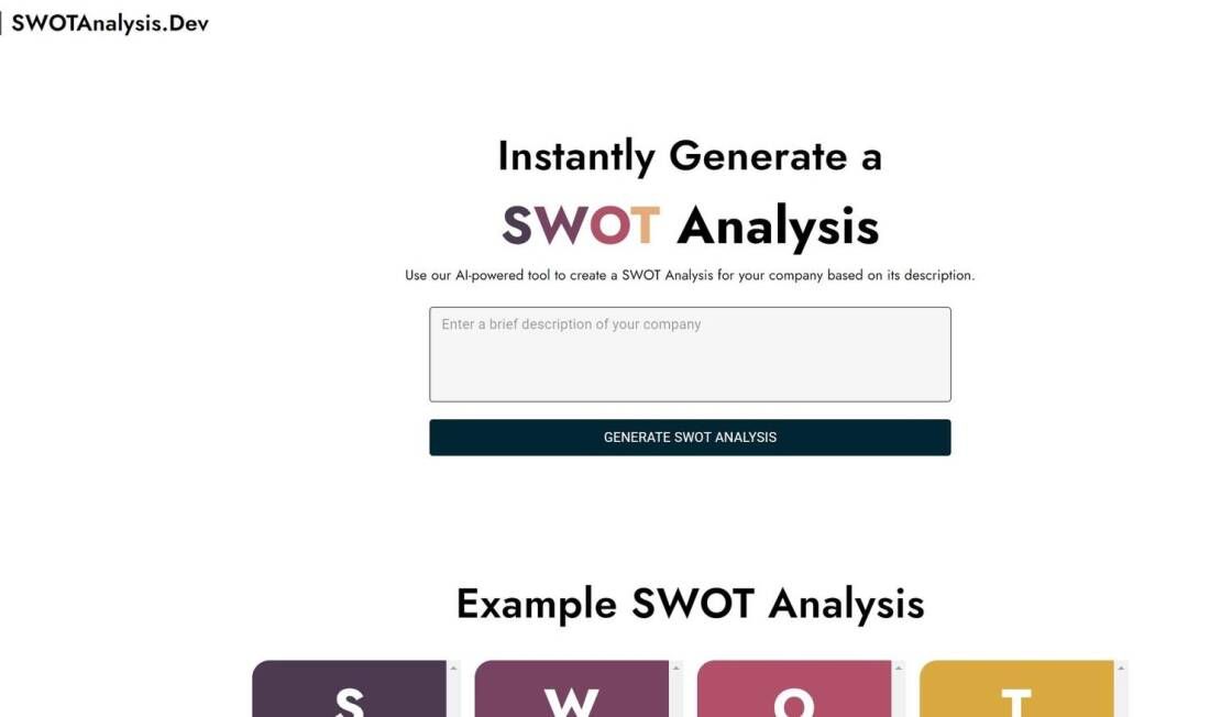 AI SWOT Analysis