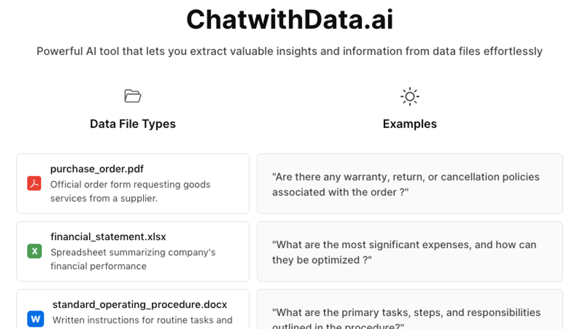 Chat With Data