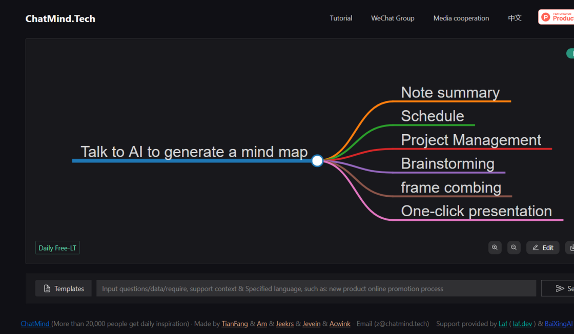 ChatMind