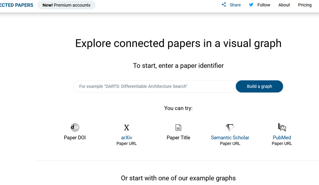 Connected Papers