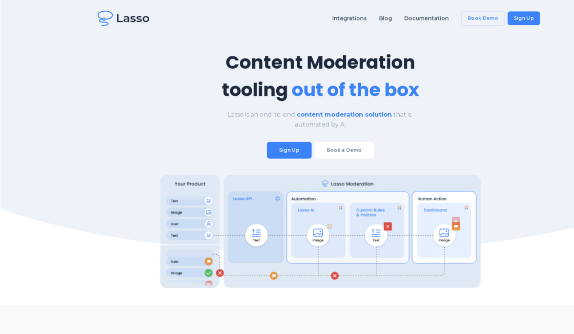 Lasso Moderation