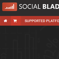 Social Blade