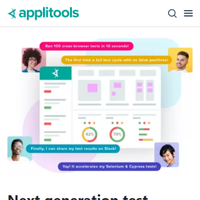 Applitools