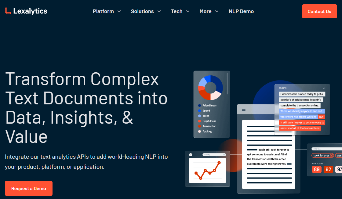 Lexalytics Salience By Lexalytics