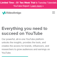 VideoAmigo