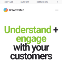 Brandwatch