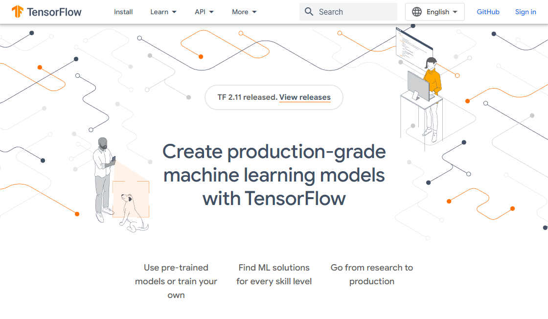 TensorFlow AI