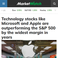 MarketWatch