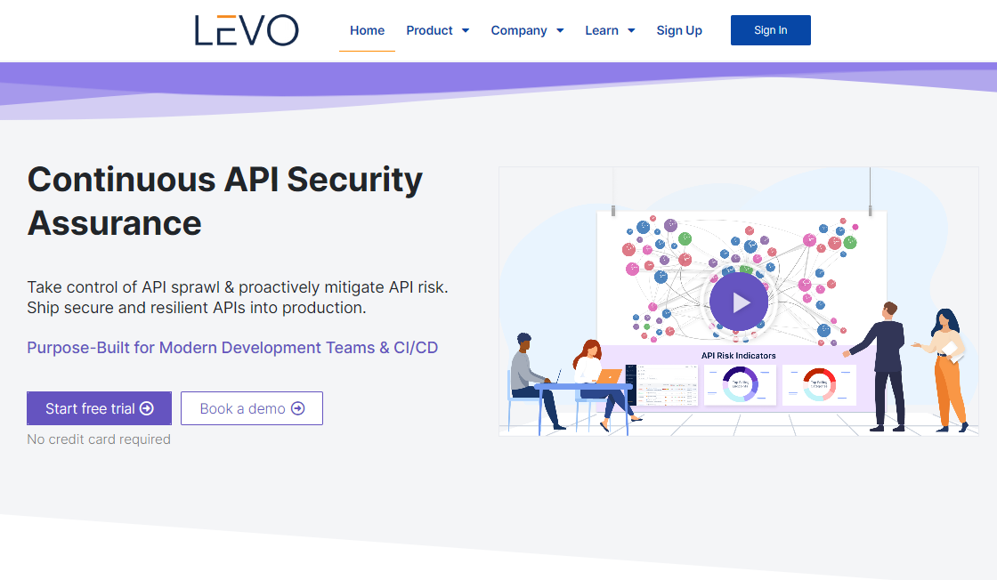 Levo AI