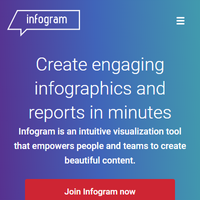 Infogram