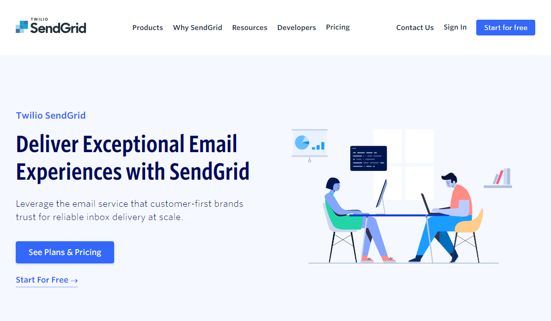 SendGrid