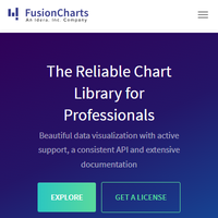 FusionCharts