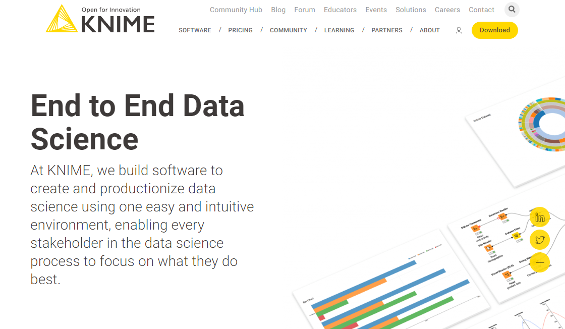 KNIME Analytics