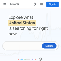 Google Trends