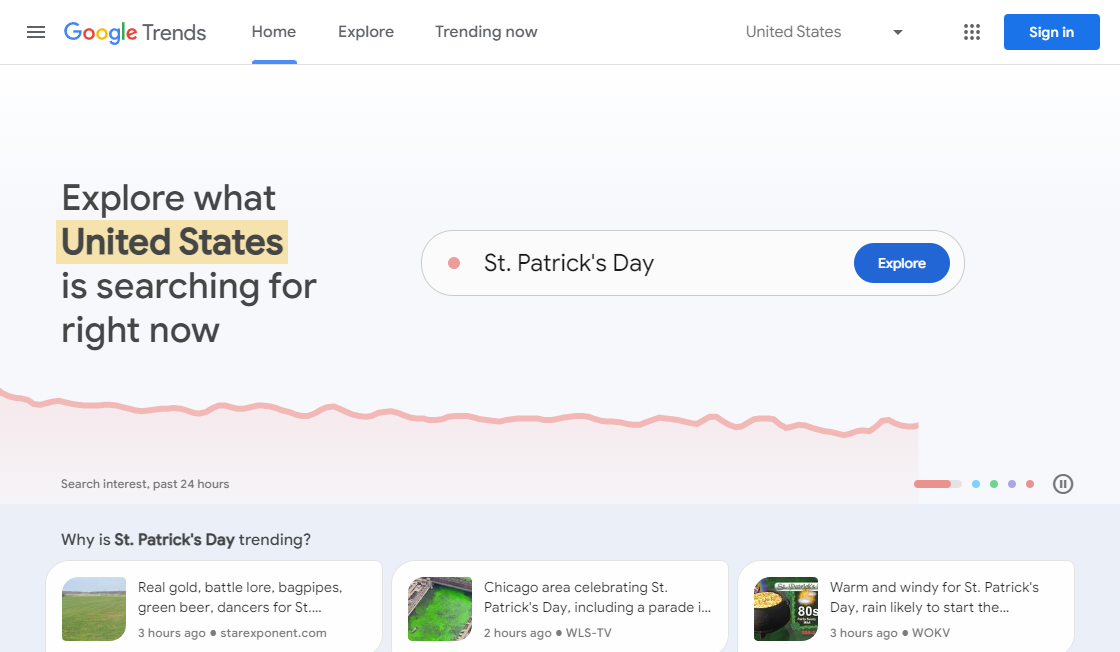 Google Trends