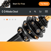 Alibaba Cloud Intelligent A.I.