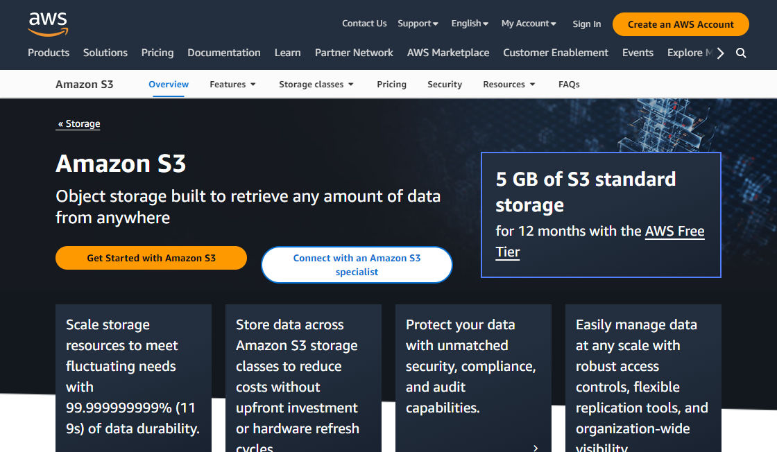 Amazon S3