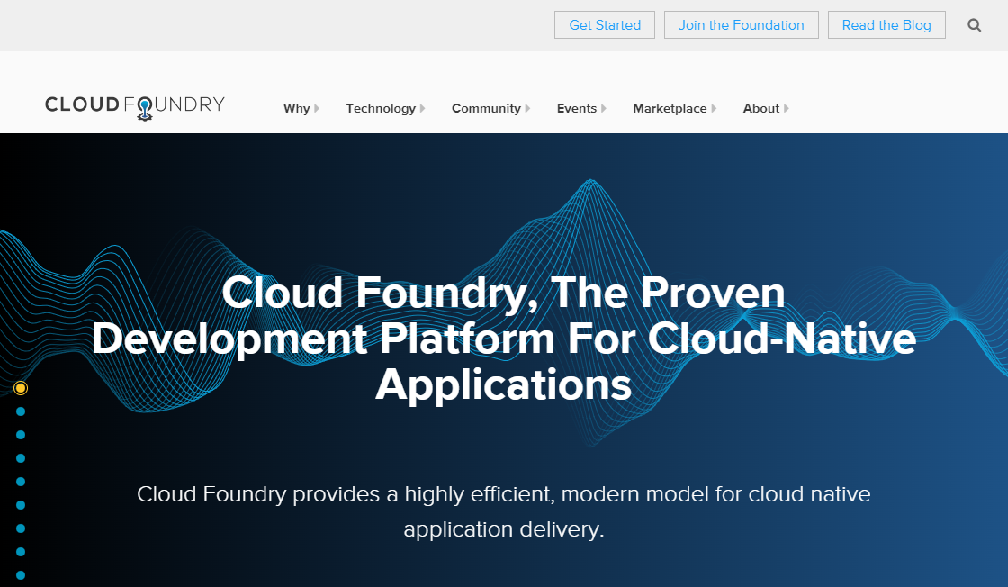 Cloud Foundry CLI