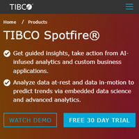 TIBCO Spotfire