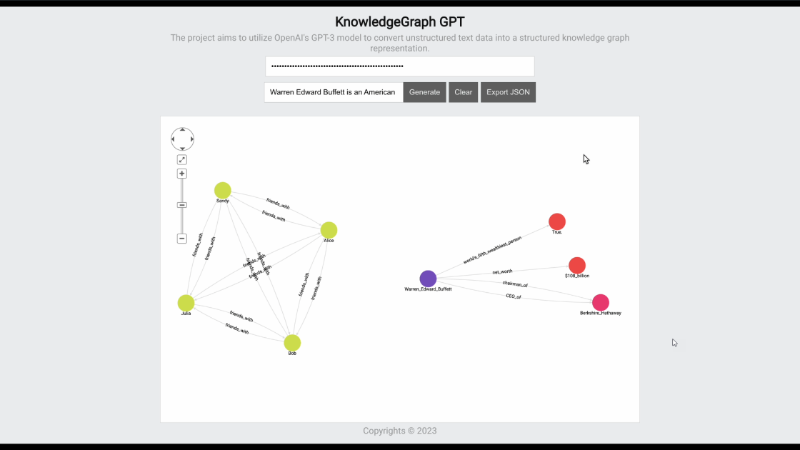 KnowledgeGraph GPT