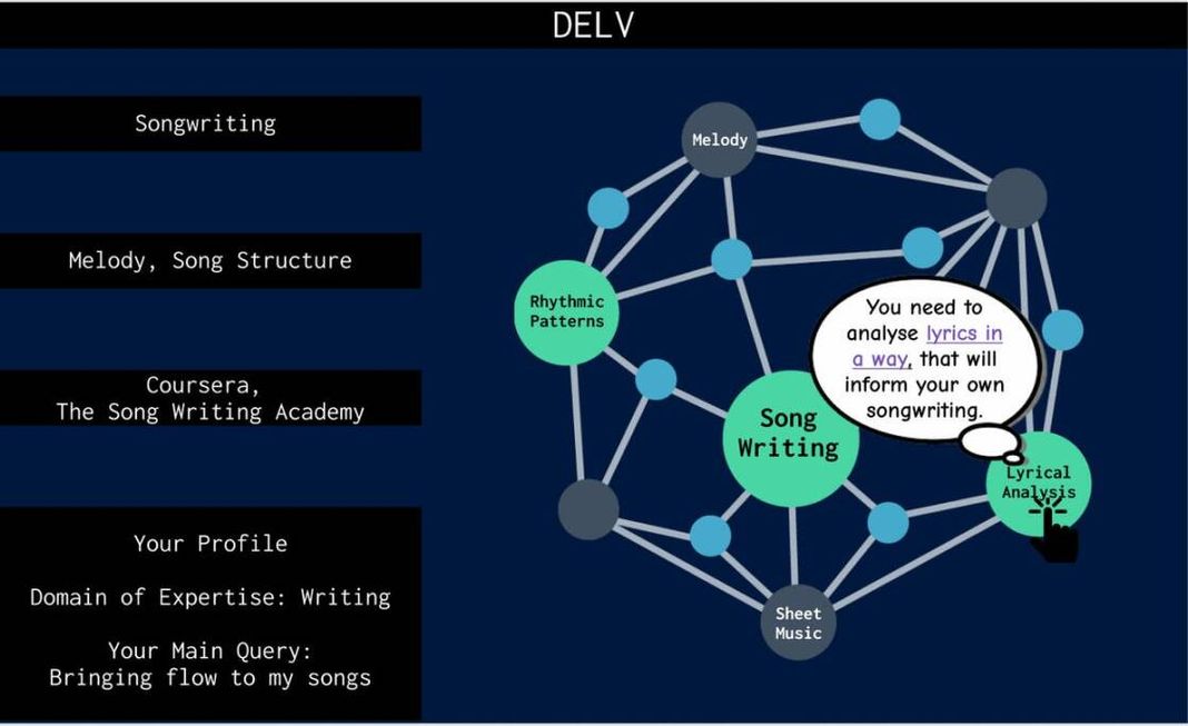 Delv AI