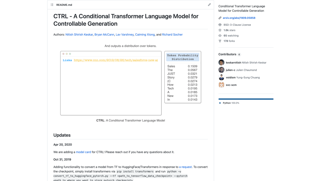 Ctrl By Salesforce